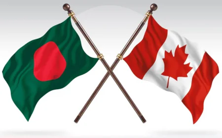 Canadian Indo-pacific trade delegation meets Commerce Adviser