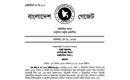 Gazette Notification Enforces Ban on AL Operations