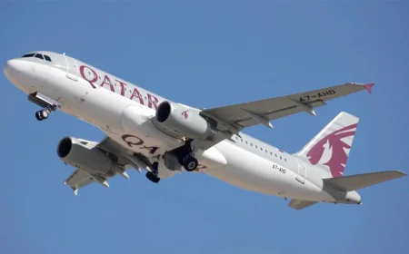 Qatar Airways Achieves Record $2.15 Billion Annual Profit
