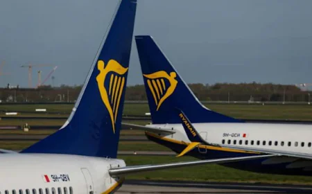 Ryanair's Annual Profit Falls 16% Amid Fare Reductions