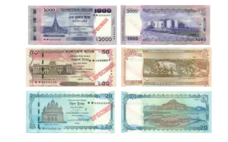Bangladesh Bank to Issue New Notes Featuring Historic Landmarks from June 1
