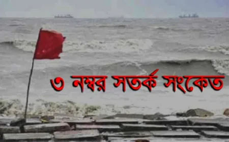 Maritime Ports Advised to Maintain Local Cautionary Signal 3