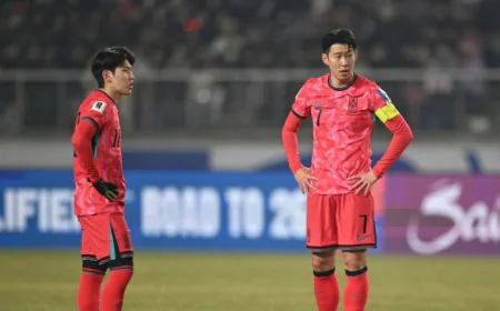 South Korea on the Brink, Uzbeks Eye Historic World Cup Spot