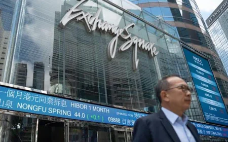 Markets Drop as Fed Warns, Mideast in Focus