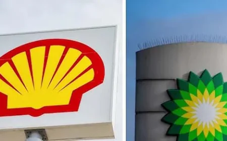 Shell Firmly Denies Talks to Acquire BP, Says No Discussions Ongoing