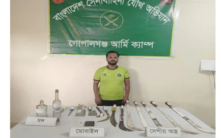 Banned BCL Activist Arrested in Gopalganj with Homemade Weapons