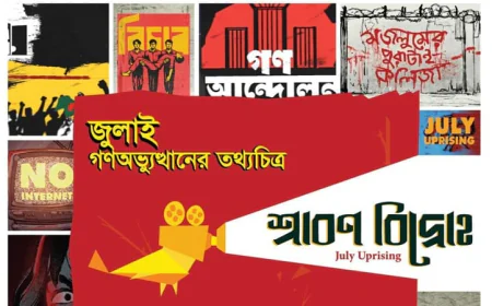 ‘Shrabon Bidroho’ Documentary to Premiere at National Museum on July 7