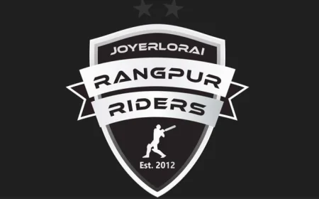 Khaled’s Perfect Dot Ball Execution Key to Rangpur Victory