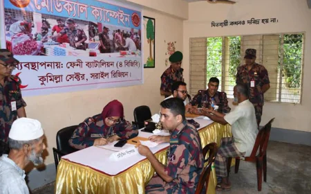 BGB delivers free medical care to 1,500 Feni patients