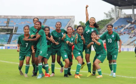 Bangladesh Placed in Group B for AFC Women’s Asian Cup