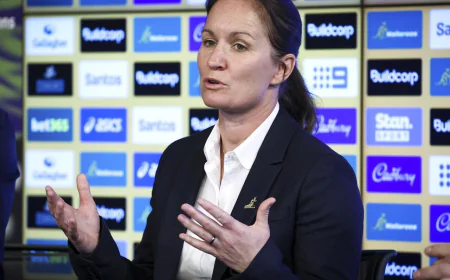 Wallaroos Reveal Veteran-Packed Squad for Rugby World Cup