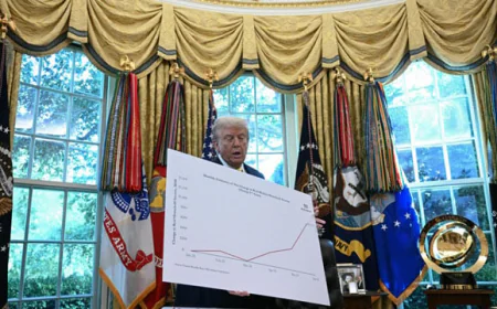 Trump Cites Data in Justifying Dismissal of Labor Statistics Chief