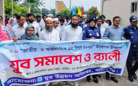 National and International Youth Day Observed in Manikganj