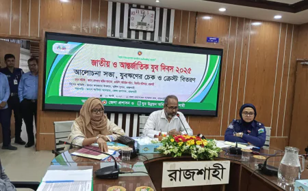 Bangladesh to Progress Through Youth Entrepreneurship