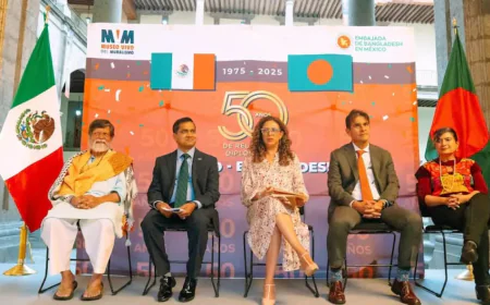 Bangladesh, Mexico Mark 50 Years of Diplomatic Relations