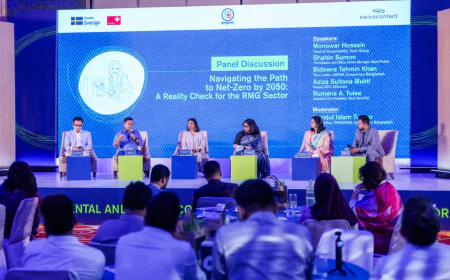 Towards Net-Zero by 2050: Dialogue and Exhibition on ESG initiatives for Sustainable RMG Sector Held in Dhaka