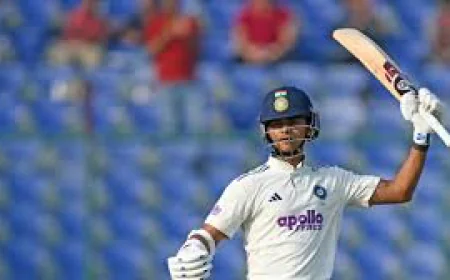 Ton-Up Jaiswal Puts India in Command at 318-2 Against West Indies