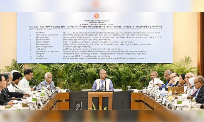 ECNEC approves 13 development projects worth Tk1,988 crore