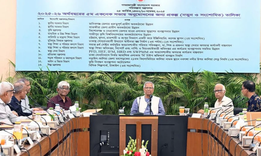 ECNEC clears 12 development projects involving Tk 7,150.21 crore