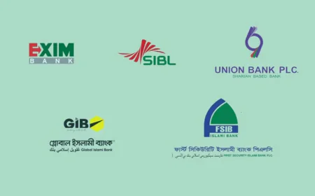 Sammilito Islami Bank launches operations