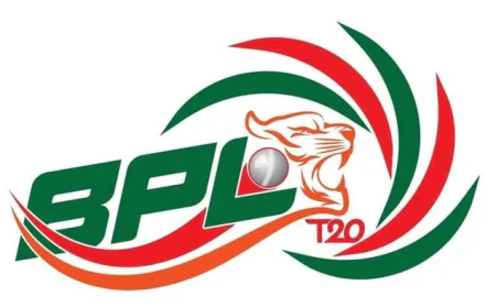 Noakhali Upset Rangpur to End Six-Match Losing Streak in BPL