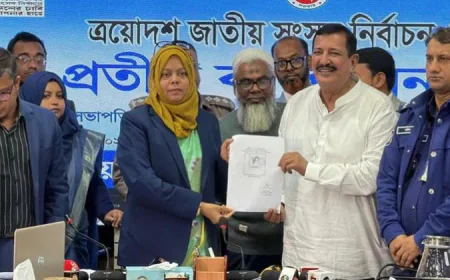 Symbols Allocated to 13th JS Election Candidates in Rajshahi