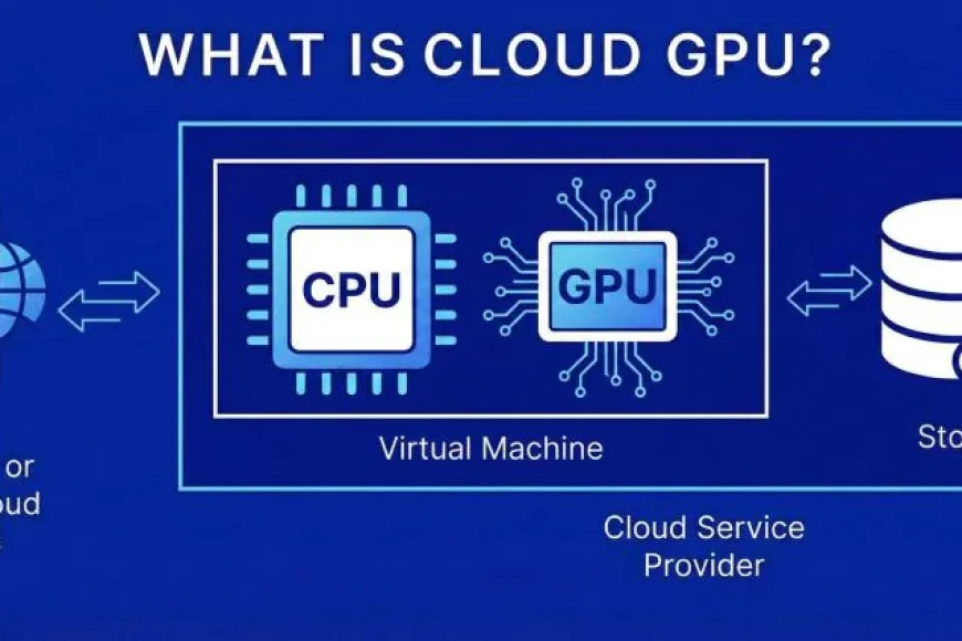 GPU Cloud and PaaS Launched to Strengthen Digital Public Infrastructure ...