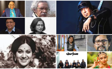 9 individuals, one music band to get Ekushey Padak-2026