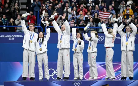 Malinin keeps USA golden in Olympic figure skating team event