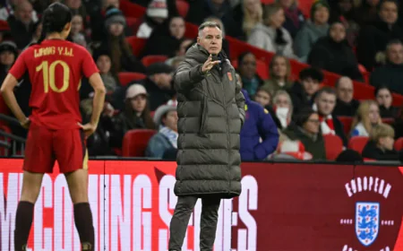 China coach warns of 'gap' ahead of Women's Asian Cup title defence