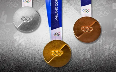 2026 Winter Olympics medals table