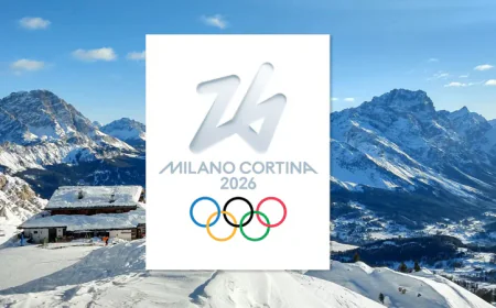 2026 Winter Olympics medals table