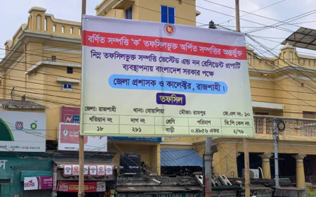 Vested property signboard installed on Rajshahi  AL office land