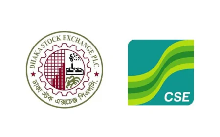 Stocks edge back into positive territory