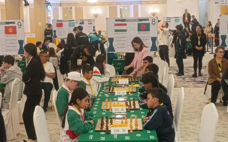 South Point School finish 13th in ISCF World School Chess