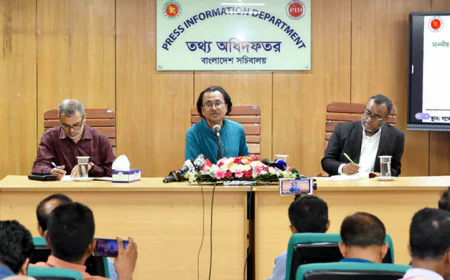 Tk 1,150 crore allocated for agriculture sector: Info adviser