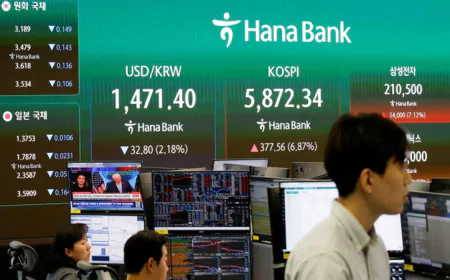Japan's Nikkei, South Korea's Kospi jump on Iran hopes