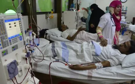 Social Services Dept allocates Tk 20.53 crore for medical aid to 4,107 patients