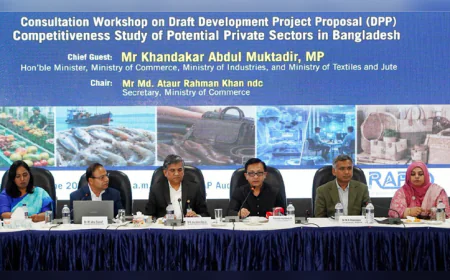 Exports Could Reach $150bn with Focus on Key Sectors: Muktadir