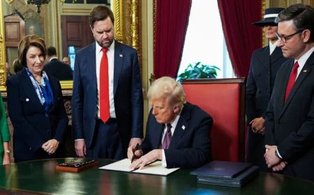 Trump orders probe over persistently high gas prices