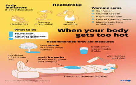 Heatstroke survivor urges public to take extreme heat seriously