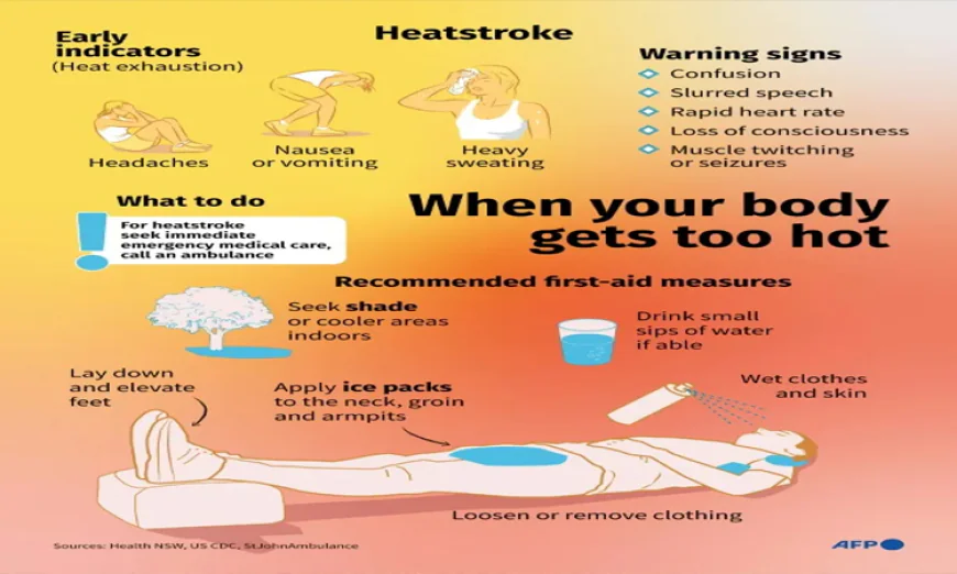 Heatstroke survivor urges public to take extreme heat seriously