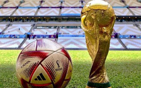 Football: FIFA World Cup Results