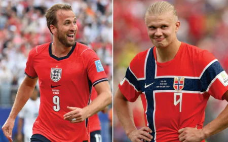 England face Norway as Argentina take on Switzerland in World Cup quarter-finals