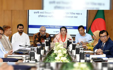 Special aviation benefits announced for Probashi Card holders