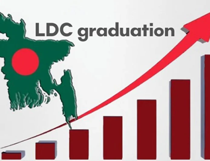 EU, G77 reaffirm support for Bangladesh's LDC graduation