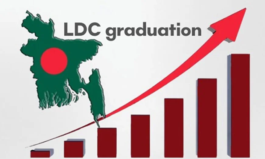 EU, G77 reaffirm support for Bangladesh's LDC graduation