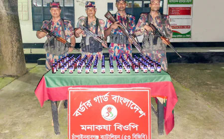53 BGB seizes 98 bottles of intoxicating   Syrup at Shibganj border