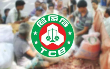 TCB plans Tk 8,000cr procurement to stabilise essential commodities market