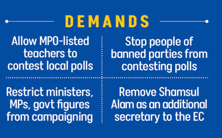 Bar administrators barred from local body polls